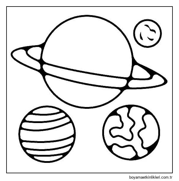 Gezegenlerin çizimi