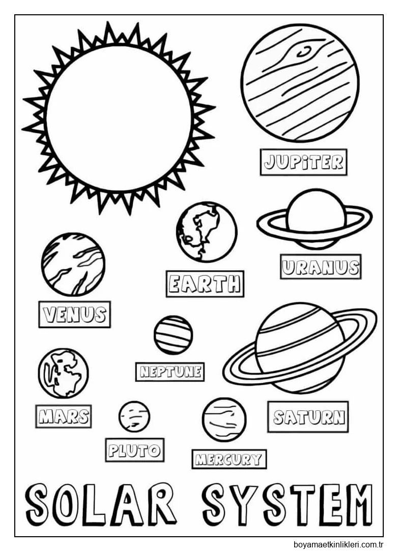 Güneş Sistemindeki Gezegenleri Çizin