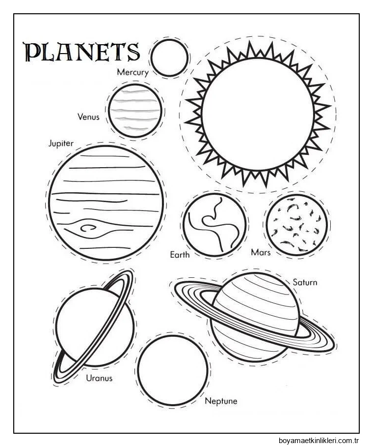 Temel Güneş Sistemi